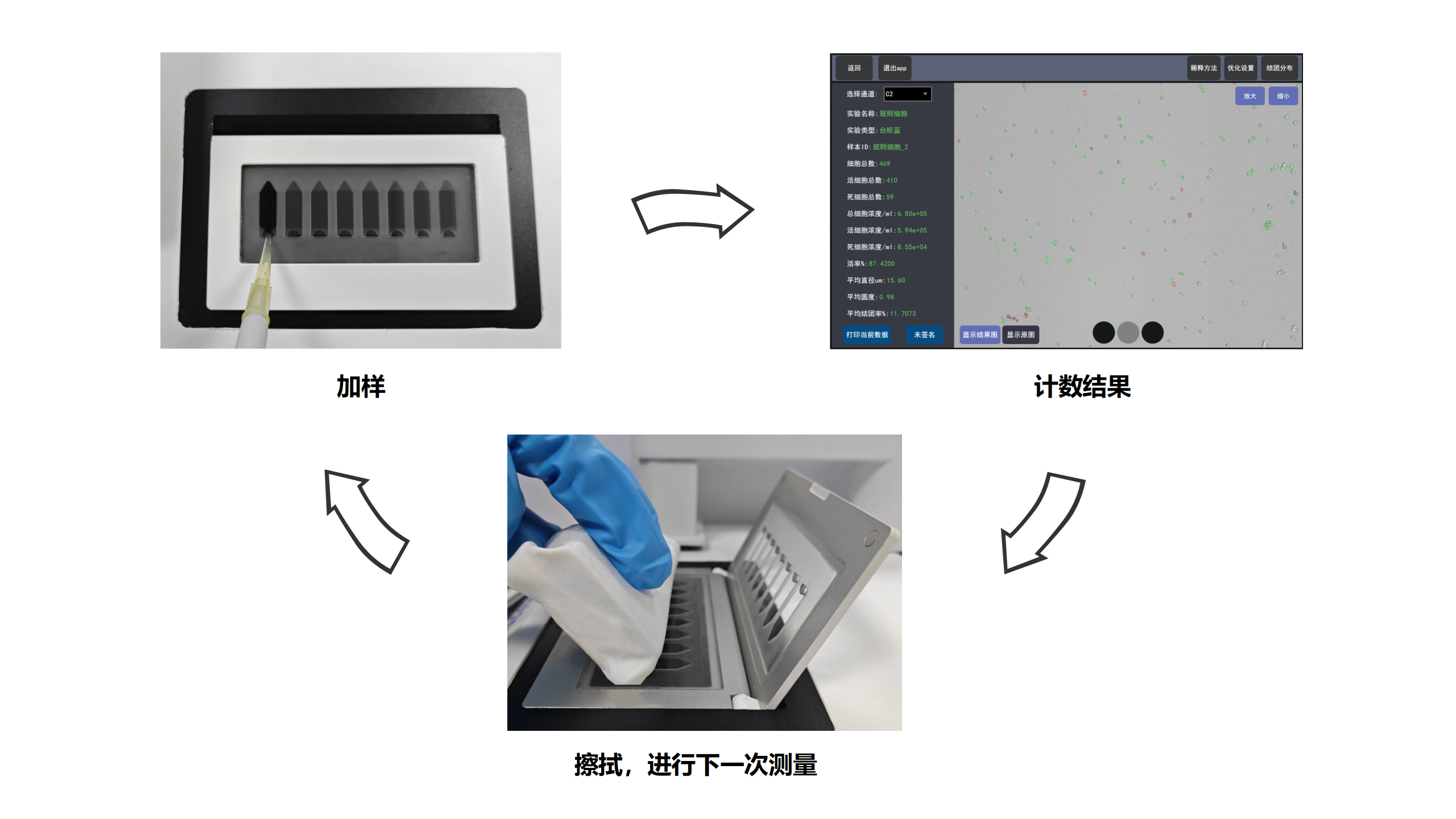 無耗材細胞計數(shù)儀加樣 無耗材細胞計數(shù)儀加樣